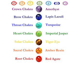 Lava Bead Rainbow Paw Bracelet - IndigoPetco.com